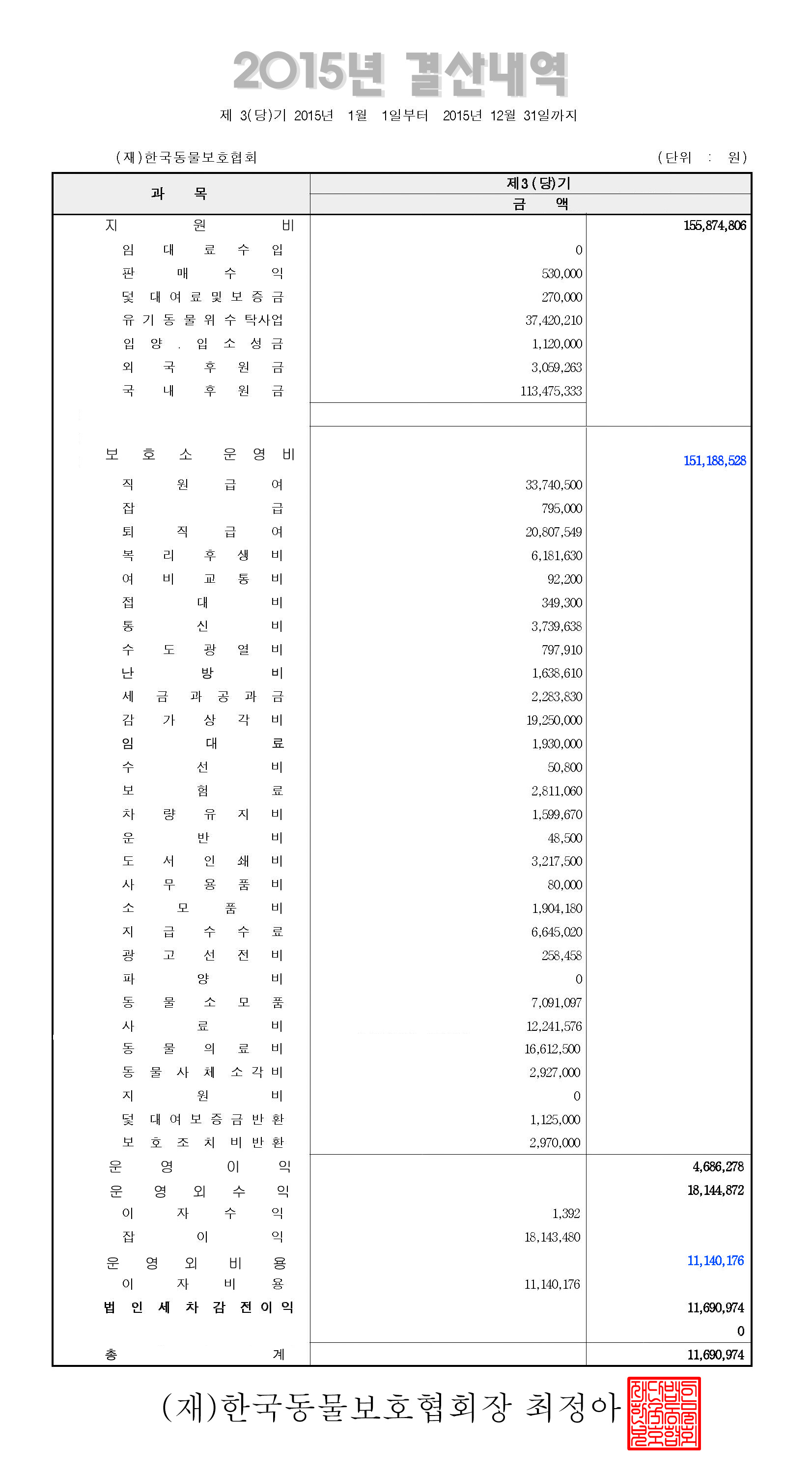 2015년 결산내역-한국동물보호협회.jpg